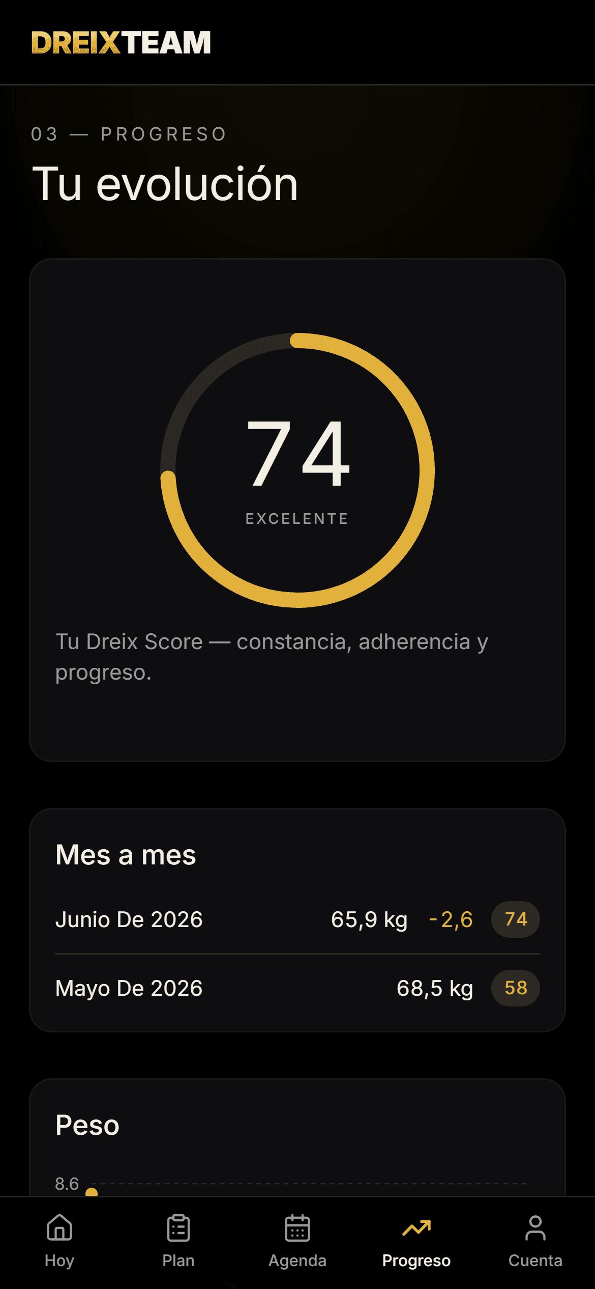 App de cliente de Dreix Team: progreso y Dreix Score